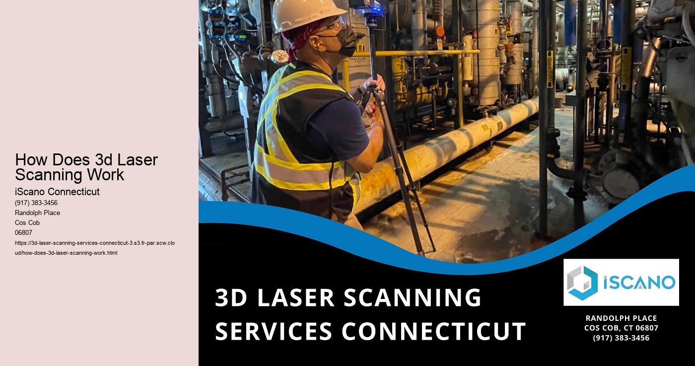 How Does 3d Laser Scanning Work